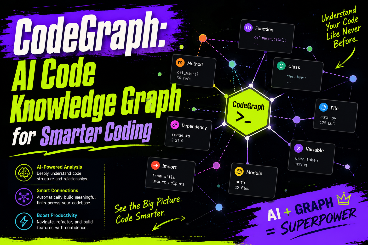 CodeGraph: AI Code Knowledge Graph for Smarter Coding