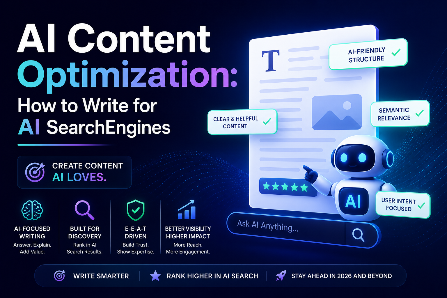 PasteAI: Write for AI Search Engines
